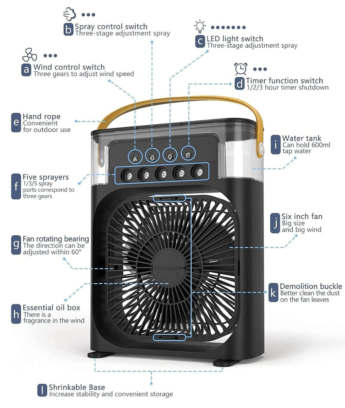 Air cooler desk fan with mist spray - Saadiq.pk Pakistan
